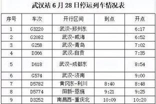 名嘴：东契奇是无法阻挡的进攻大杀器 他的得分和传球冠绝联盟